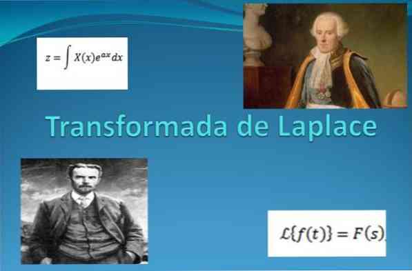 Преобразованное определение Лапласа, история, для чего оно, свойства
