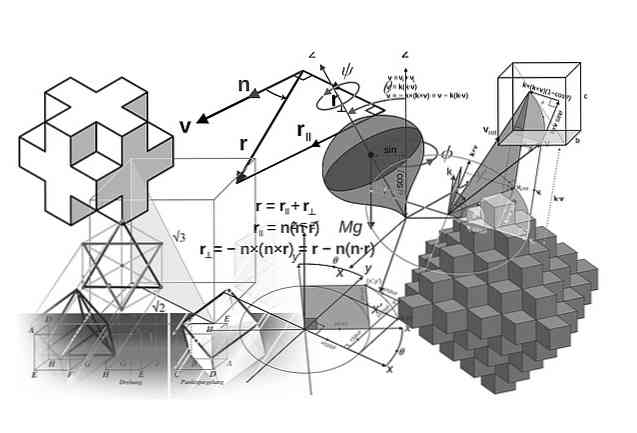 Latar Belakang Sejarah Geometri Analitik