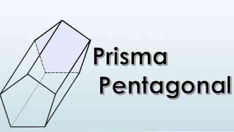 Hoeveel randen heeft een vijfhoekig prisma?