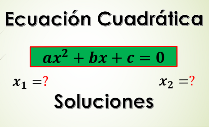 Hur många lösningar har en kvadratisk ekvation?