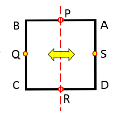 cuntos ejes de simetra tiene un crculo 2