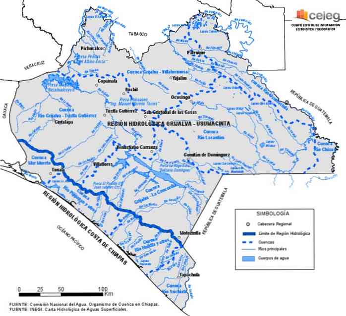 Hydrografie van Chiapas Kenmerken Meer Markeerstiften