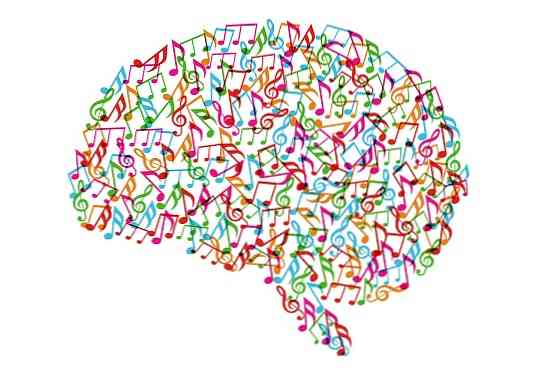 Značajke glazbene inteligencije i kako je razviti