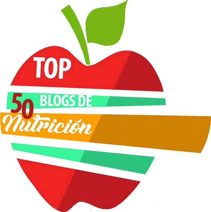 De 50 Bedste Ernæring Blogs