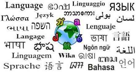 6 yếu tố quan trọng nhất của ngôn ngữ loài người