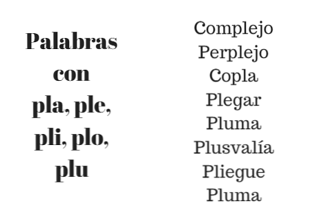 Daugiau nei 1100 žodžių su Pla, Ple, Pli, Plo ir Plu