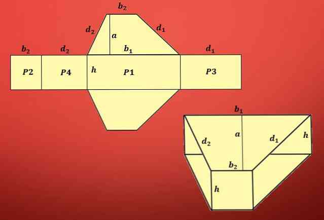 Lastnosti trapezoidne prizme in kako izračunati prostornino