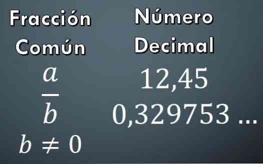 Milyen különbség van a közös frakció és a decimális szám között?