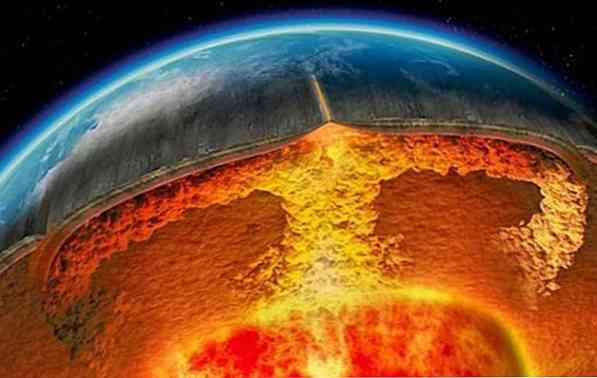 Що таке тектонізм? Характеристики та типи