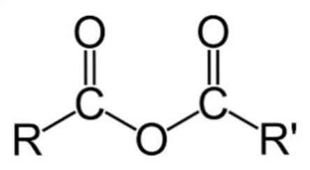 Syreanhydrider Hvordan de form, formel, applikationer og eksempler