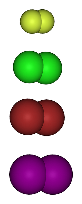 Halogenerede derivatnomenklatur, egenskaber, anvendelser og eksempler