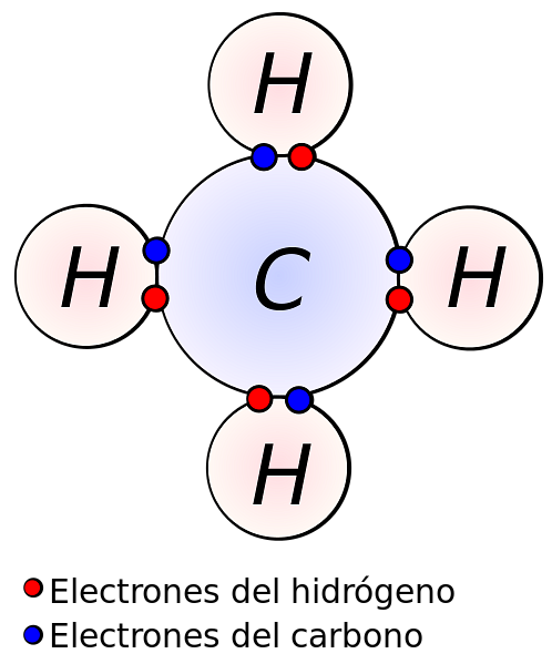 تقع إلكترونات الترابط في الرابطة التساهمية القطبية في المنتصف بين الذرتين المكونة للرابطة .