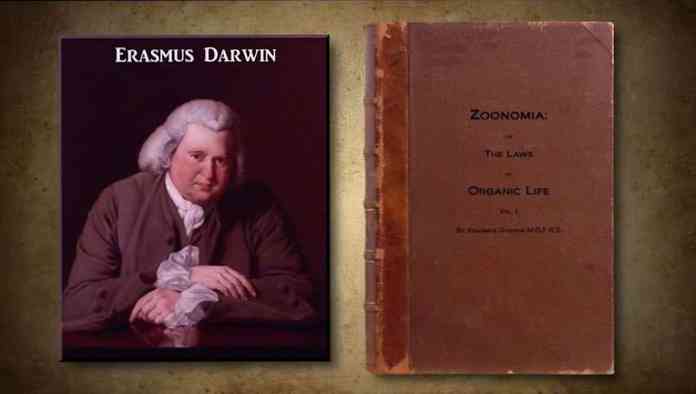 Erasmus Darwin Biografi dan Kontribusi