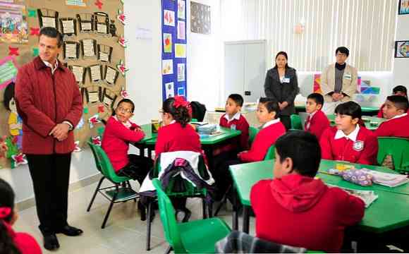 Sejarah Pendidikan di Latar Belakang dan Evolusi Mexico