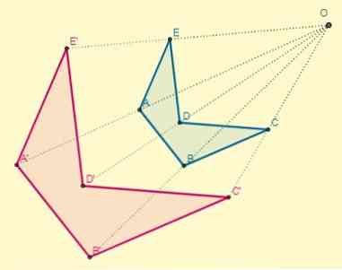 Образ треугольника при гомотетии