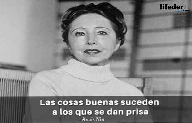 100 nejlepších frází Anaïs Nin