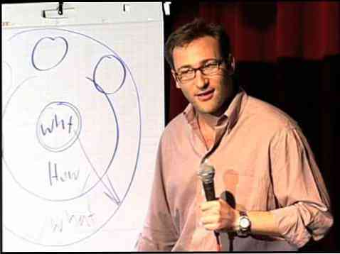 De 50 beste setningene av Simon Sinek