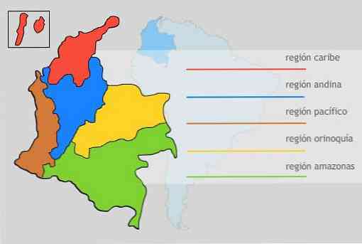 De 3 floder i den vigtigste Andes region