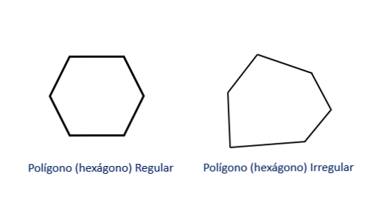Sekskantet pyramiddefinition, egenskaber og eksempler på beregning