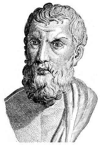 Mi volt az Epicurus hedonizmusa? Fő jellemzők