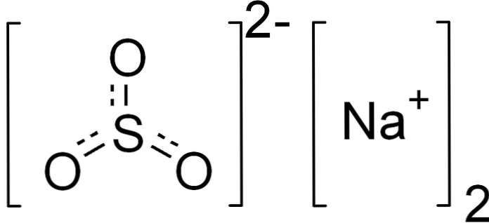 Struktur natrium Sulfite (Na2SO3), sifat, kegunaan