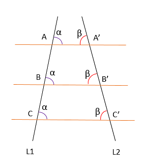 Теорема на Талес от Милет Първо, Второ и Примери