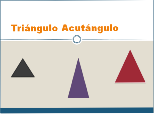 Χαρακτηριστικά και τύποι οξείας γωνίας τριγώνου