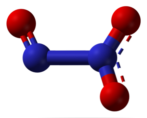 Nitrogen Oksida (NOx) Formula dan Nomenklatur yang berbeza