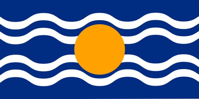 Флаг барбадоса