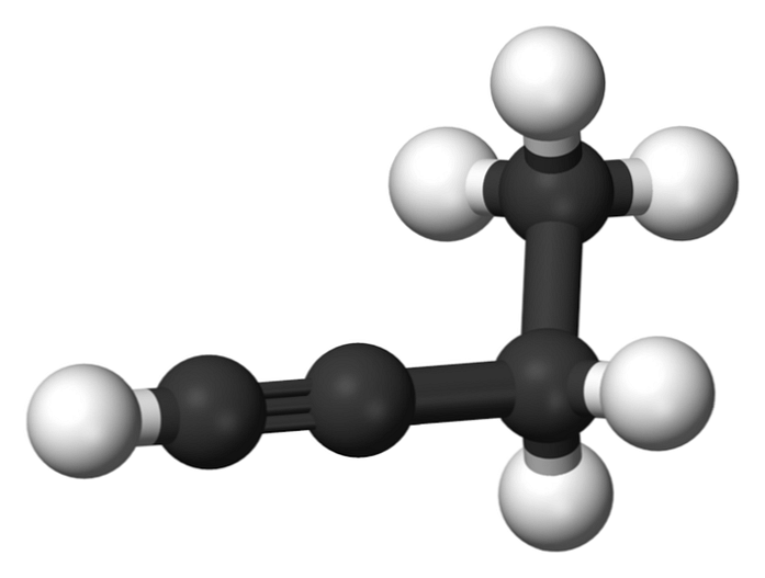 Уравнения реакций характеризующих химические свойства бутина 1