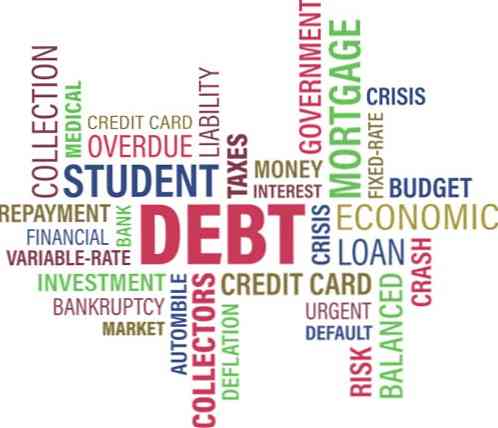 Charakteristiky vnitřního dluhu, příčiny, důsledky, příklady