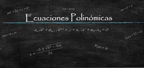 Polynom ekvationer (med lösta övningar)