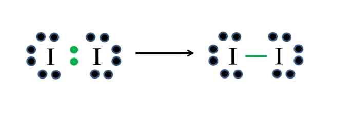 estructura de lewis en qu consite cmo se hace ejemplos 2