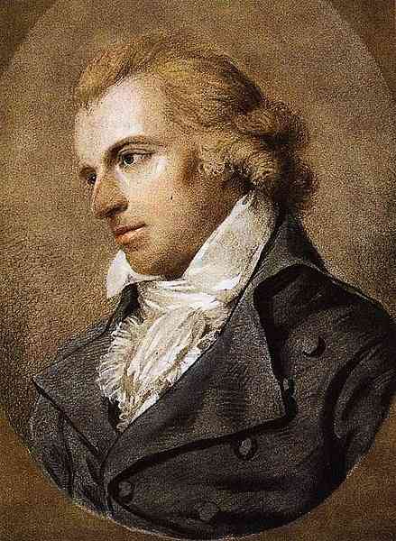 Friedrich Schiller biografi, bidrag och verk