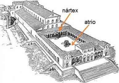 Nártex (seni bina) asal, ciri-ciri, Paleo-Christian, Romanesque