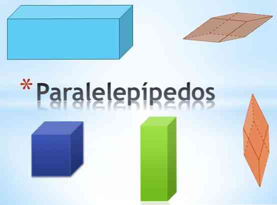 Характеристики параллелепипеда, типы, площадь, объем