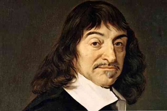René Descartes 전기, 철학 및 기고