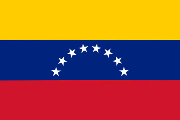 National Symbols of Venezuela Ursprung och Betydelse