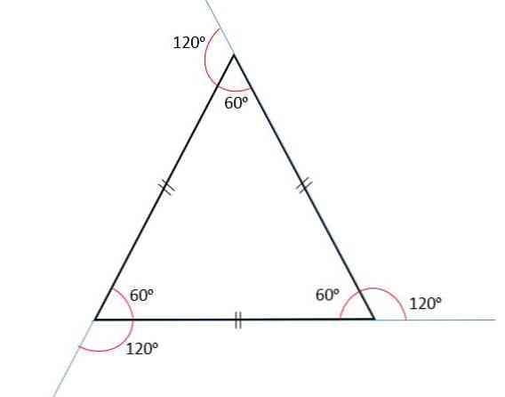 مثلث متطابق الضلعين