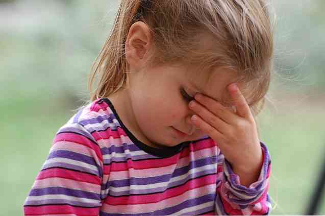 Úzkosť u detí príznaky, typy, príčiny a liečby