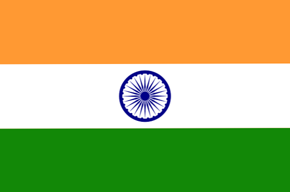 История и значение флага Индии