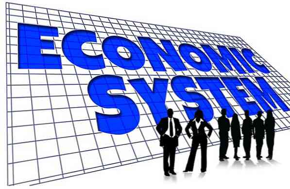Sociálne hospodárstvo trhového pôvodu a charakteristika