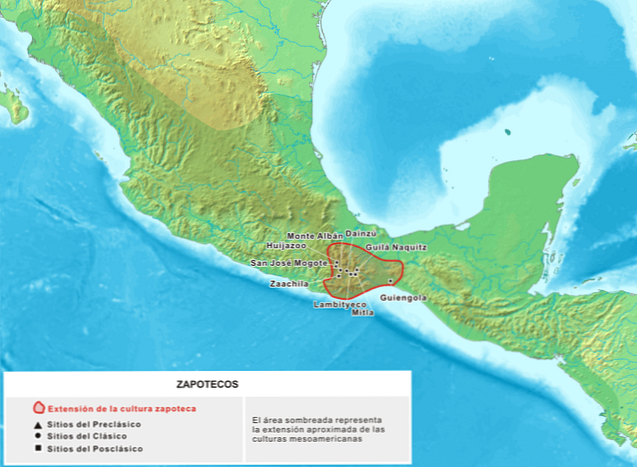 Ekonomi Zapotec kegiatan ekonomi utama