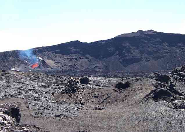 Aeon Archaic karakteristik, kehidupan, geologi, iklim, dan subdivisi