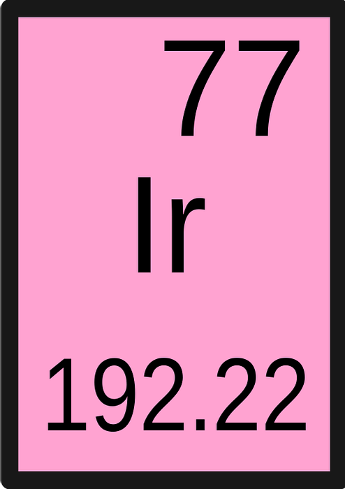 Iridium 192 egenskaber, applikationer og risici