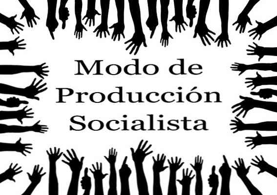Socialistische productiemodus Functies, voordelen en nadelen