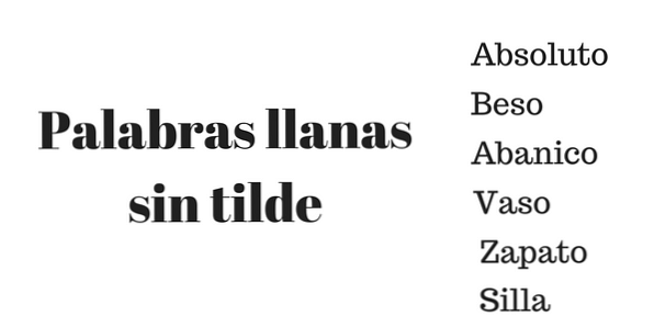 100 tavallista sanaa ilman Tildea ja Tildellä (espanjaksi)