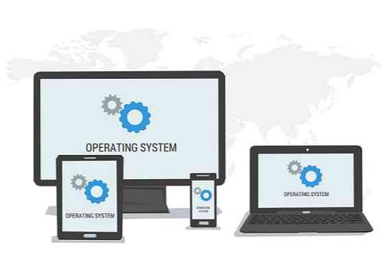 Katere so funkcije operacijskega sistema?
