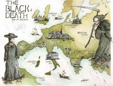 Black Death คืออะไร