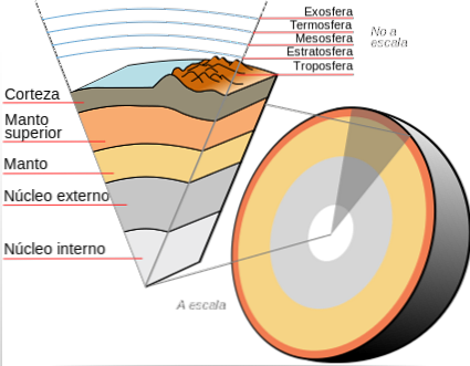 海洋地殻とは何ですか？特徴と構造